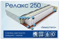 Матрас Релакс 250